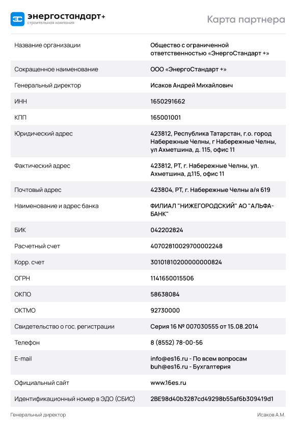 Карта партнера